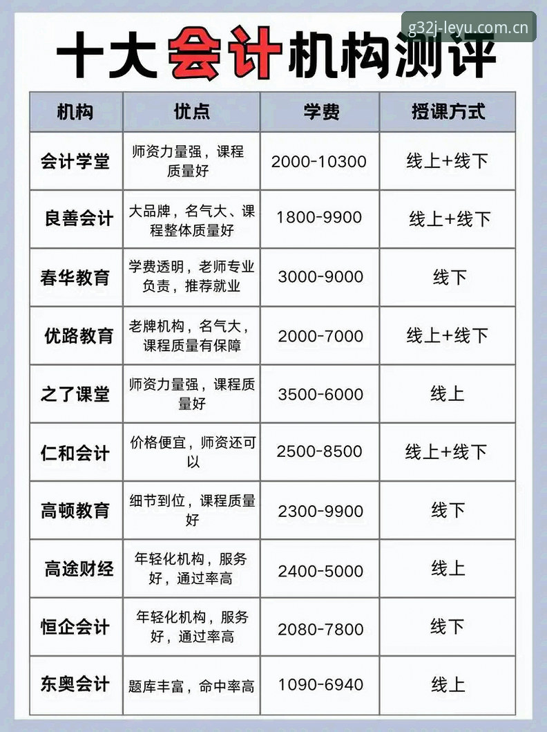 乐鱼官网CN登录入口到底怎么进？避坑指南来了
